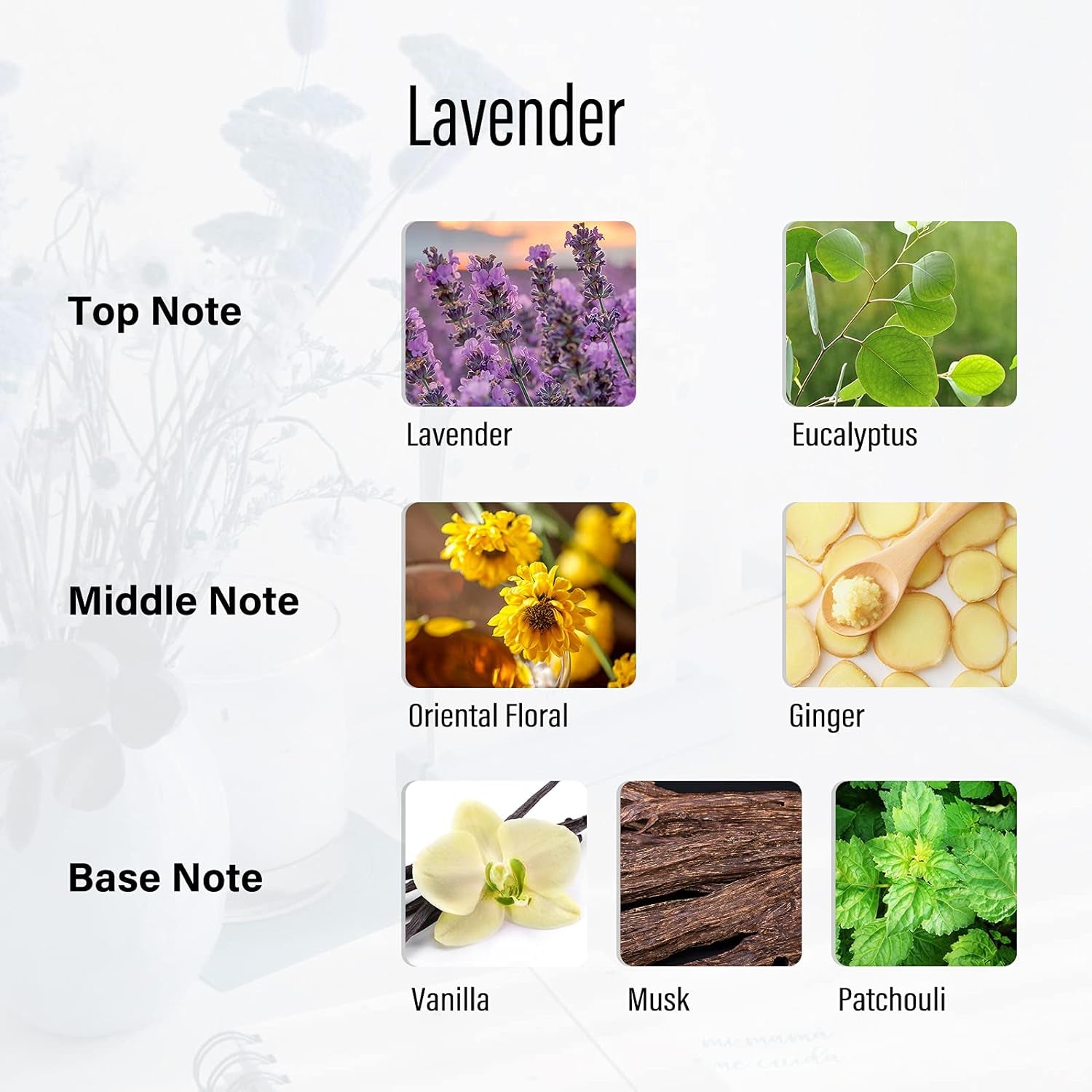 Candles, Premium Lavender | Highly Scented Candles for Home | 7.8 Oz 50 Hour Burn, Glass Jar Candles, All Natural Soy Candles | Leather High-End Design Aromatherapy Candles with Gift Box